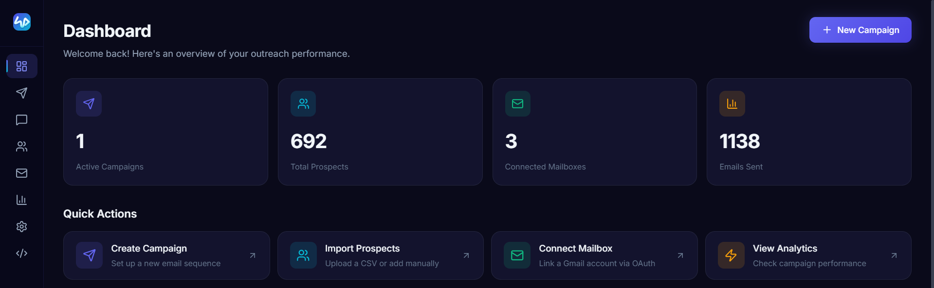 The Emailify dashboard showing active campaigns, total prospects, connected mailboxes and emails sent