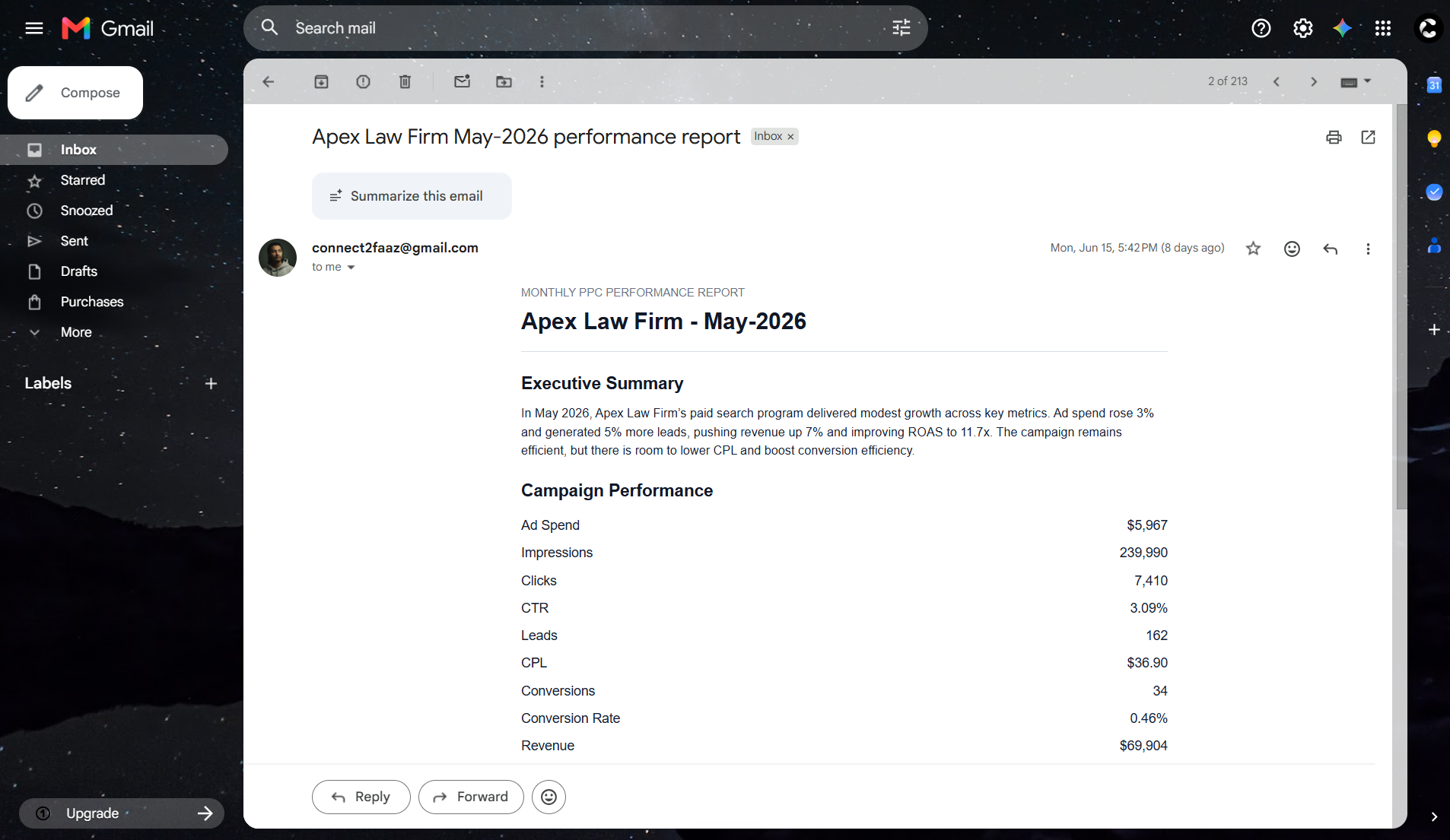 A delivered performance report in a client Gmail inbox